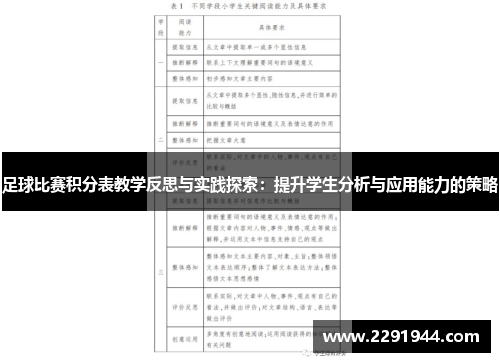 足球比赛积分表教学反思与实践探索：提升学生分析与应用能力的策略